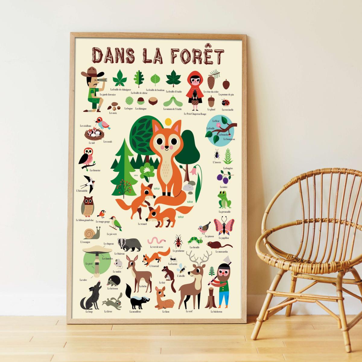 Poster en stickers - La Forêt (3-8 ans) – Image 2